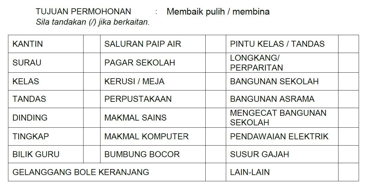 Sekolah agama selangor permohonan 2022 menengah Surat Pertukaran